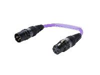 SOMMER CABLE Adapterkabel XLR(M)/XLR(F) Ground Lift